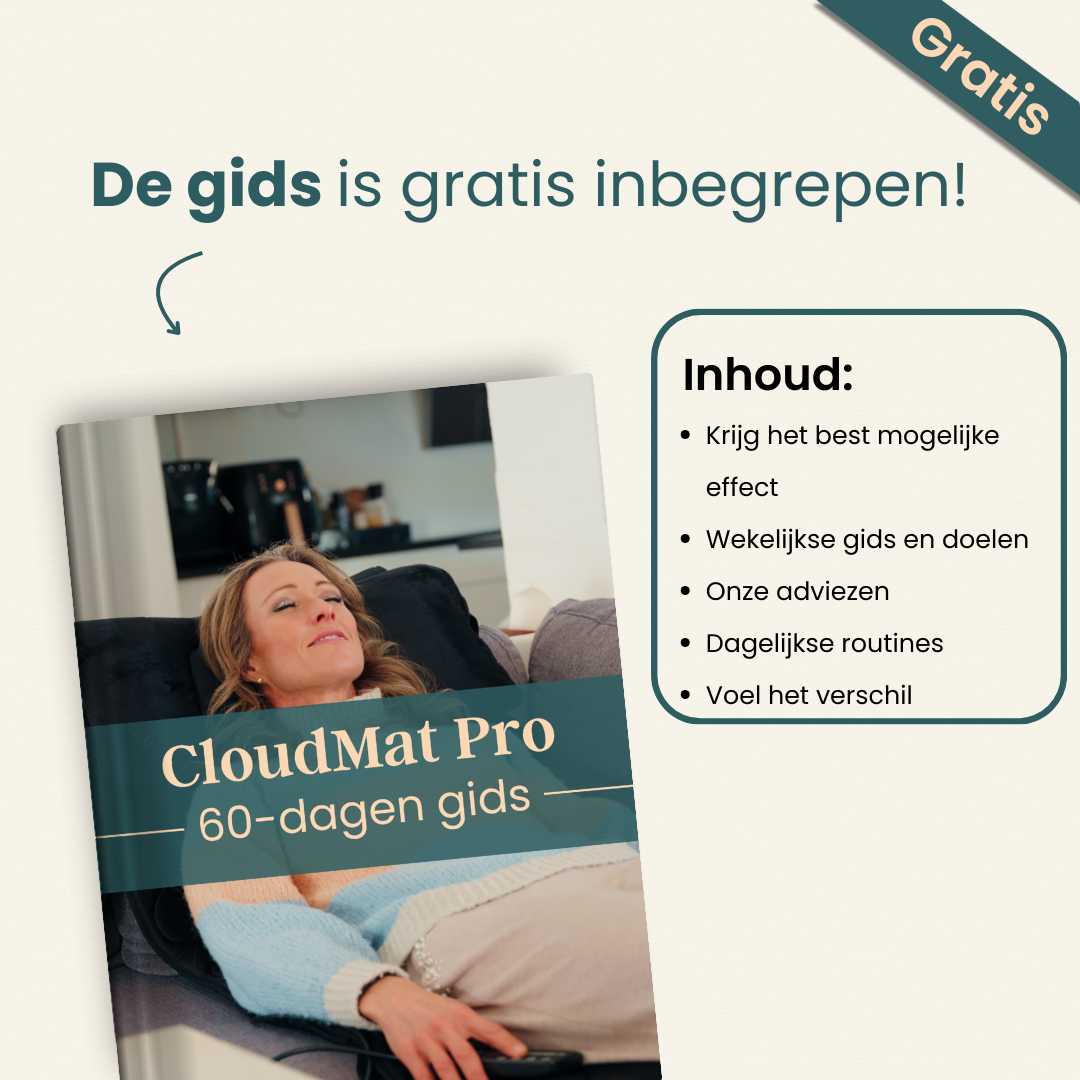 CloudMat Pro Tweedekans