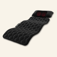 CloudMat Pro Tweedekans bundle 1